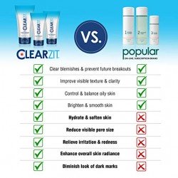 كلير زت لعلاج حب الشباب